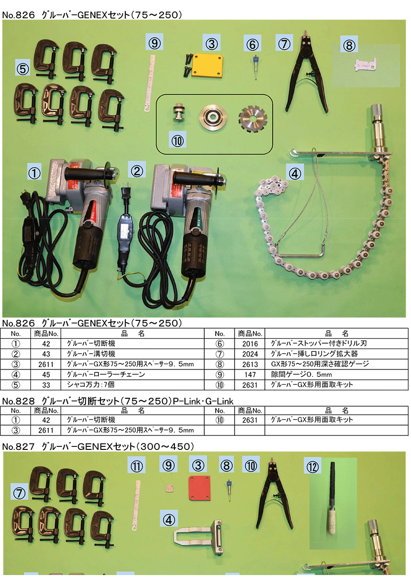 NS形ダクタイル鉄管（E種管）用工具