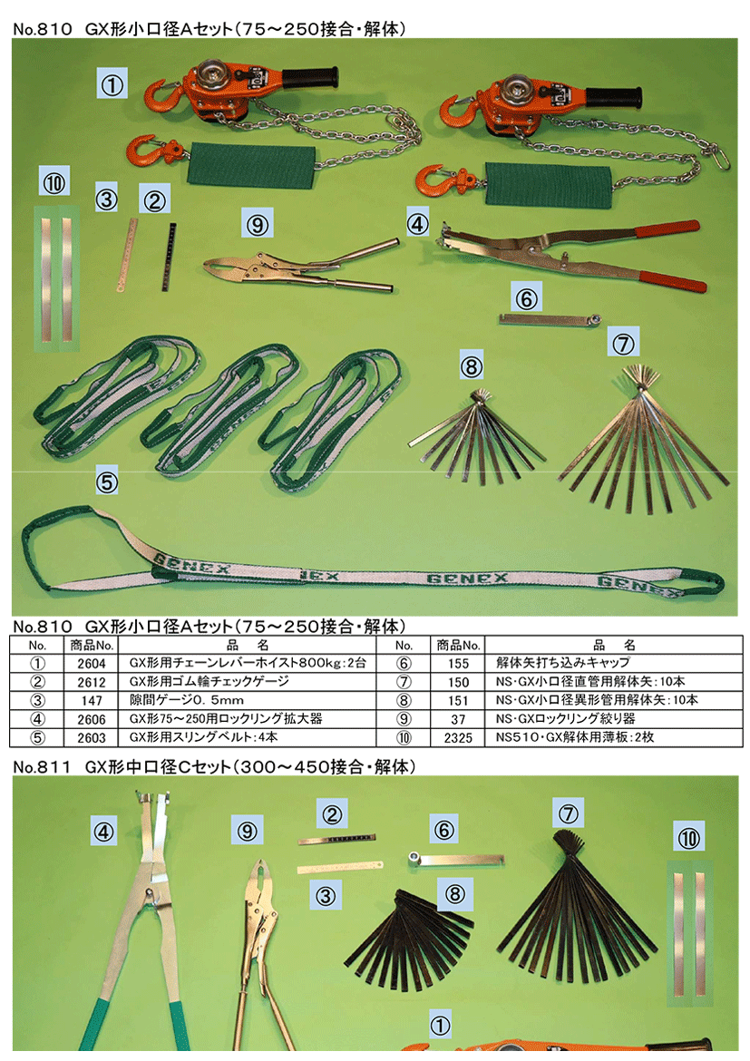 接合工具セット
