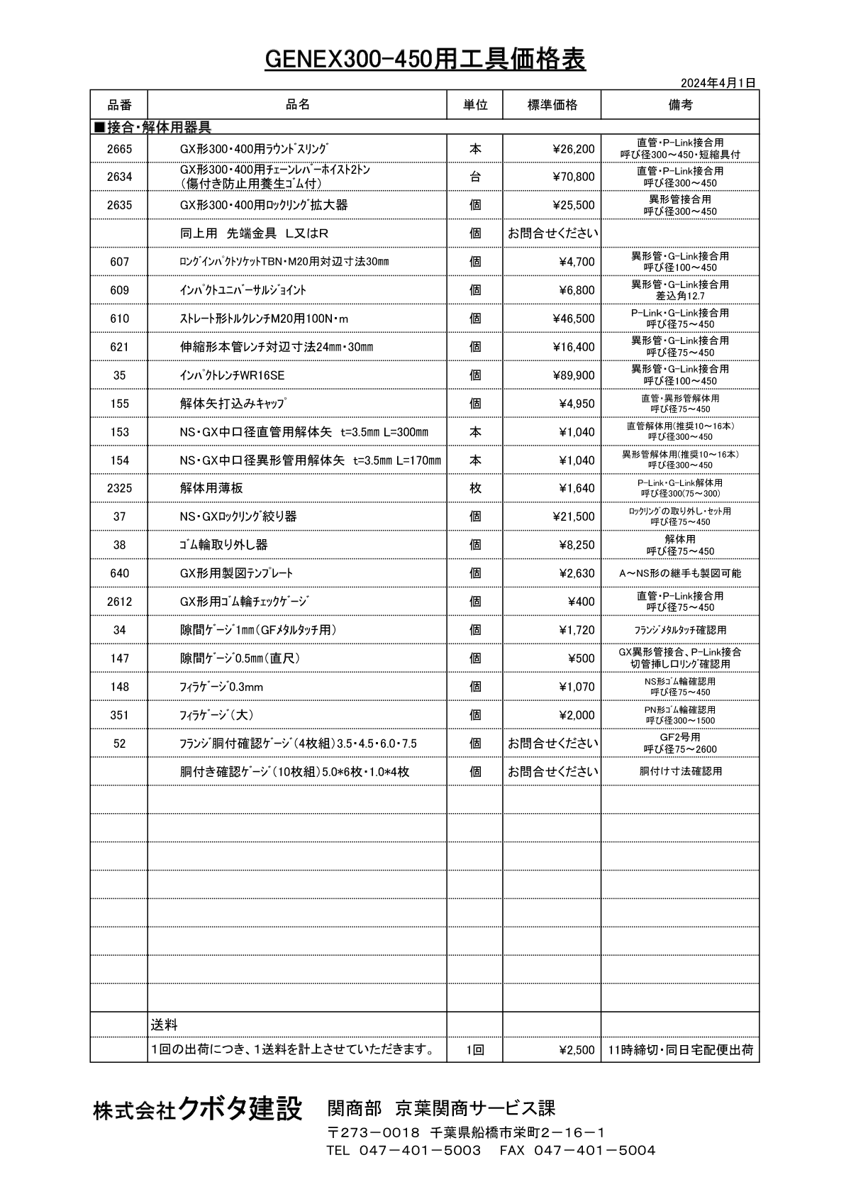 GX形ダクタイル鉄管300・400用工具