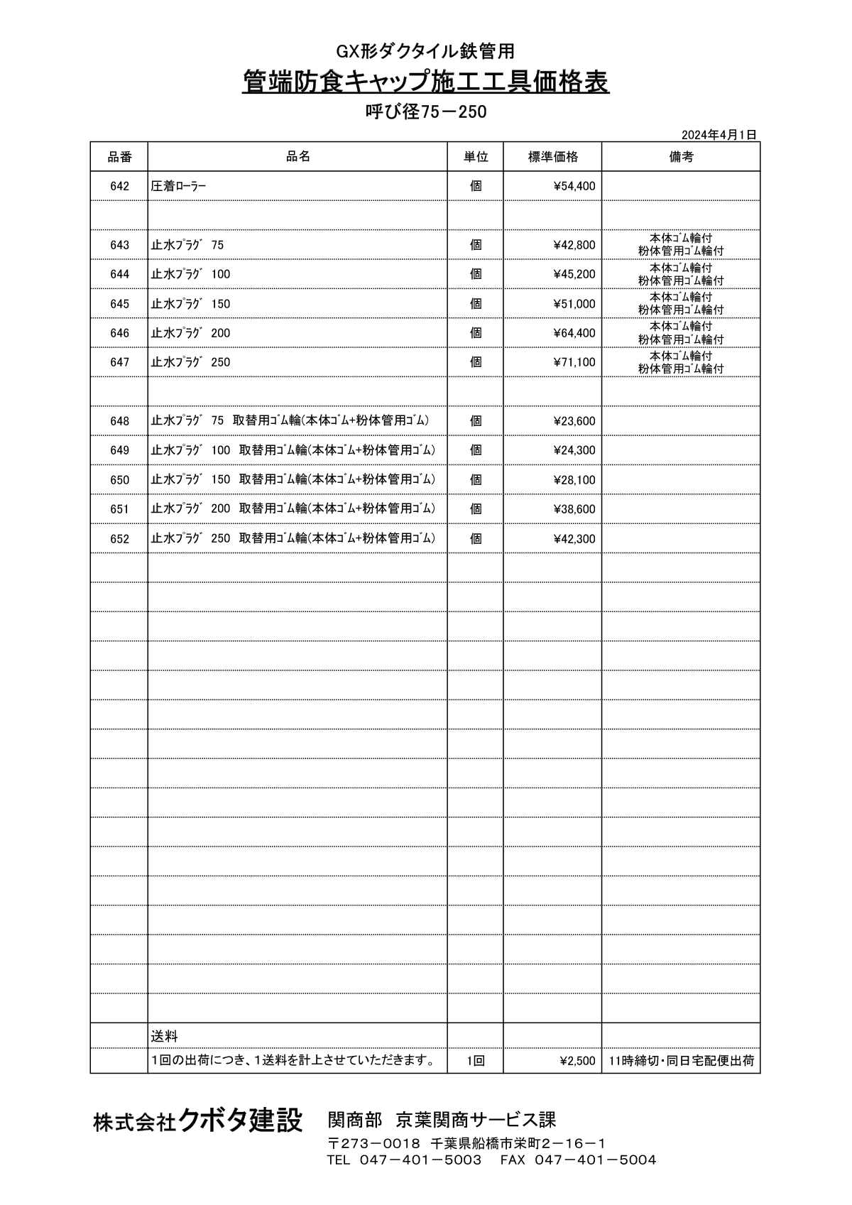 GX形ダクタイル鉄管用管端防食キャップ施工工具