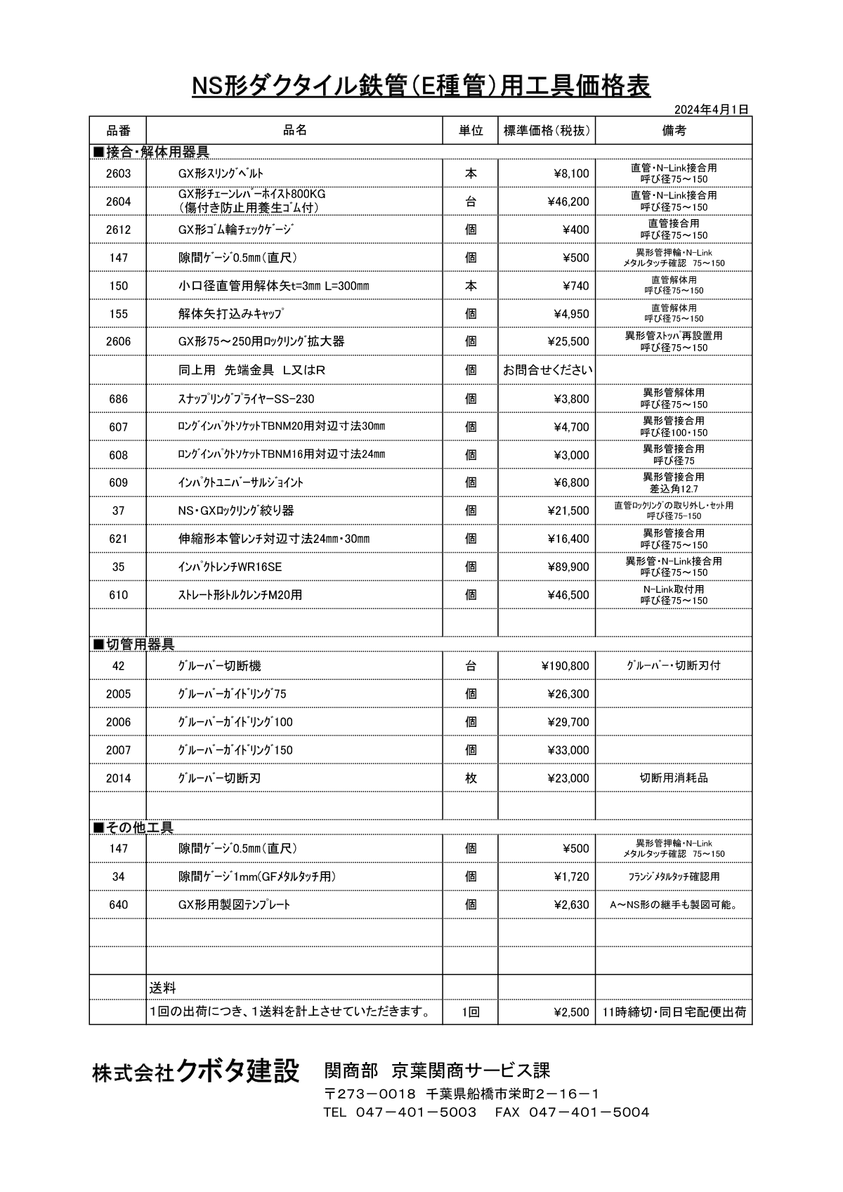 NS形ダクタイル鉄管（E種管）用工具